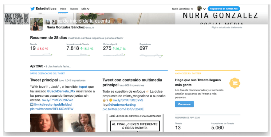 Twitter analytics