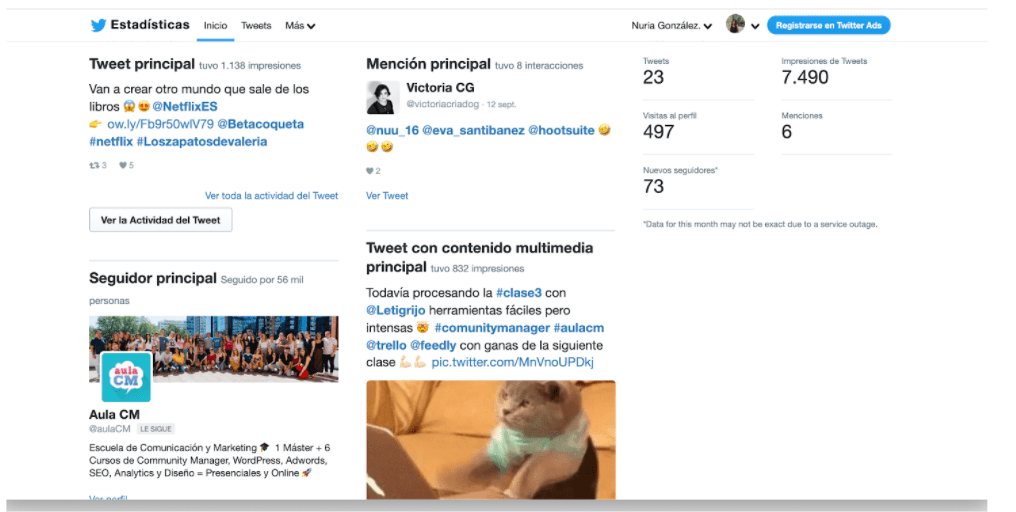 Twitter analytics
